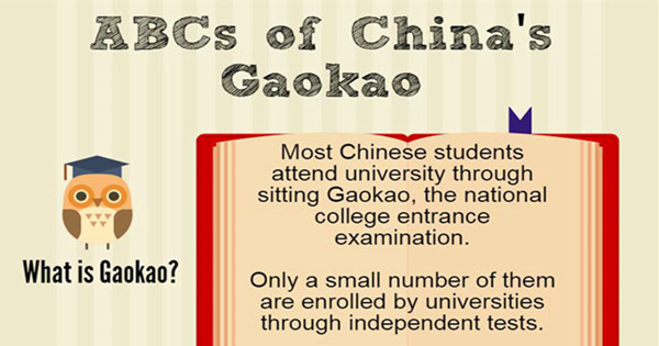 Things you need to know about gaokao 