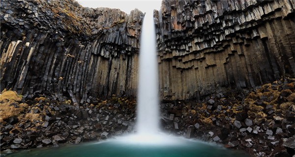 Famous waterfalls of the world