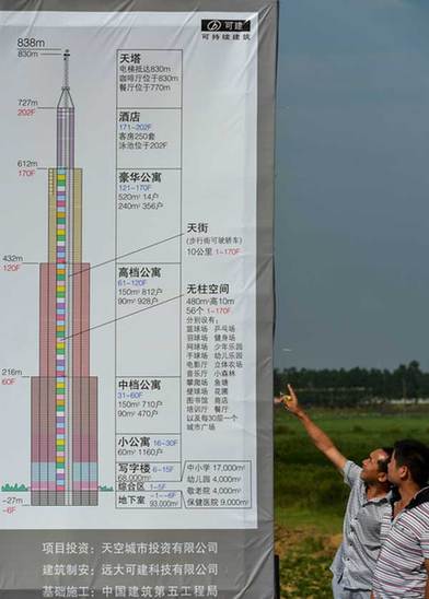 Work on a skyscraper aiming to be the world's tallest building has been ordered to stop just days after breaking ground in Changsha. If built, the skyscraper would surpass the worlds current tallest, Burj Khalifa in Dubai, by 10 meters. Bai Yu / Xinhua 