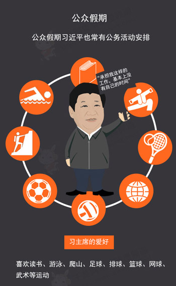 A cartoon image of President Xi Jinping published by Qianlong.com. 