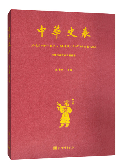 The book, Zhong Hua Shi Biao, dates back to 4464 BC.