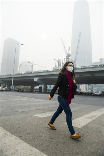 Severe air pollution in China's major cities has led many to resort to wearing masks. Photo: Li Hao/GT