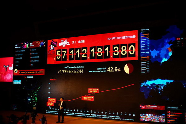 Online sales on Alibaba's Tmall.com, Taobao.com and its overseas outlets, such as AliExpress, topped 57.1 billion yuan ($9.34 billion) on Tuesday, beating Tmall and Taobao's combined 2013 Singles' Day sales of 36.2 billion yuan.