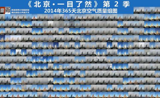 The grid of all BTV building photos by Beijinger Zou Yi in 2014 creates a clear picture of Beijing's fluctuating pollution levels. [Photo by Zou Hong/China Daily]  