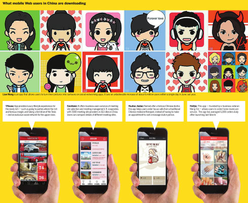 A company that offers web-based and mobile-web services for site selection and management of meetings is trying to transform the meetings-service industry by providing services for business clients. (Photo: China Daily)