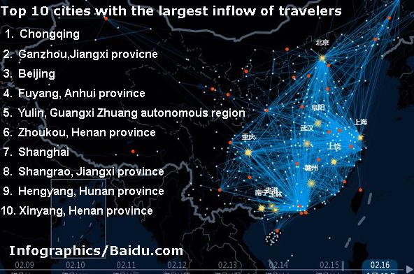 An interactive map by baidu.com shows China's top 10 cities with the largest inflow of travelers. 