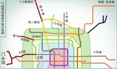 A metro map of Beijing subway lines and Line S1, China's first medium-to-low speed maglev, short for magnetic levitation, train. (Photo: bjnews.com.cn)