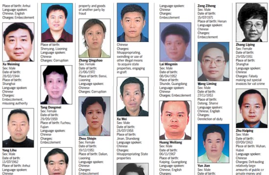 Some of the 100 most-wanted corrupt Chinese officials who have fled overseas. (Photo/China Daily)