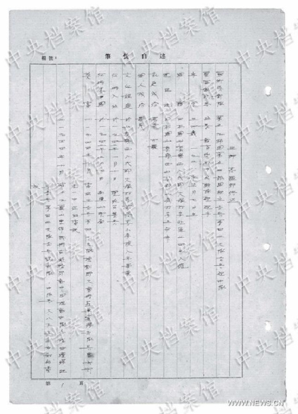 Photo released on Aug. 14, 2015 by the State Archives Administration of China on its website shows the Chinese version of an excerpt from Japanese war criminal Takashi Mikami's handwritten confession. A Japanese World War II war criminal helped harvest brains from live Chinese captives for a sergeant who believed eating them would treat his venereal disease, according to a confession published by the State Archives Administration on Friday. The shocking admission from Corporal Takashi Mikami, who served in east China's Shandong Province from 1942 until his capture in August 1945, comes in the fourth of a series of 31 handwritten confessions from Japanese war criminals being released online by the archives as China marks the 70th anniversary of the end of WWII. He explained that while stationed in Linqing County, Sergeant Getsuji often ordered platoon members to collect living people's brains. In June 1942, Mikami asked Lance Corporal Yokokura to get some brains during mopping up. In Guantao County in August 1942, Mikami interrogated two Chinese peasants using torture. As one of the captives refused to talk, Second Lieutenant Oyagi said, 'Let the new recruits test their courage,' so along with five others, I bayoneted the peasant in the chest, killing him, and then buried him in a pit, according to the confession. (Photo/Xinhua)