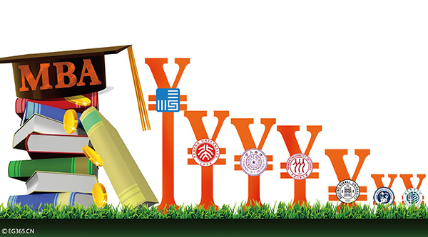 Provided to China Daily