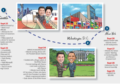 Schedule of Xi's state visit to the U.S. (Cai Meng/Li Wen/Song Chen/China Daily)