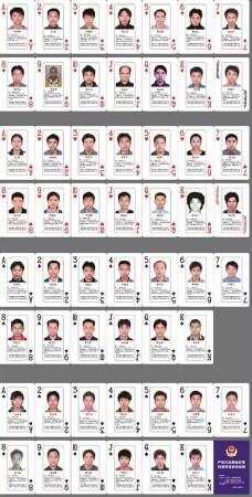The photo shows a set of poker cards printed with head shots and other information of suspects of cybercrimes. (Photo/thepaper.cn)