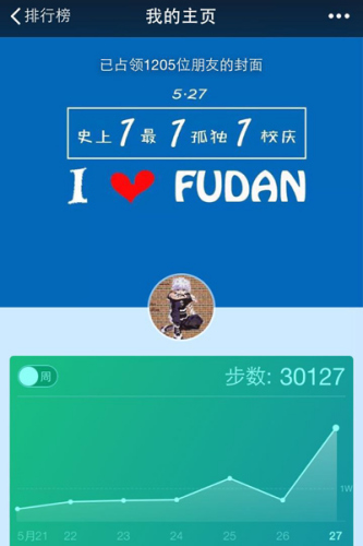 The screenshot of the one who got the first place in the special activity celebrating Fudan University's 111st anniversary of founding initiated by Fudan University Alumni Association. (Photo provided to chinadaily.com.cn)