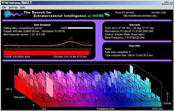 TMT.ORG; SETI@home on a home computer.(Photo provided to China Daily)