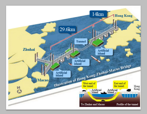 A graphic shows how the Hong Kong-Zhuhai-Macao Bridge connects the three cities. (Photo/chinadaily.com.cn)