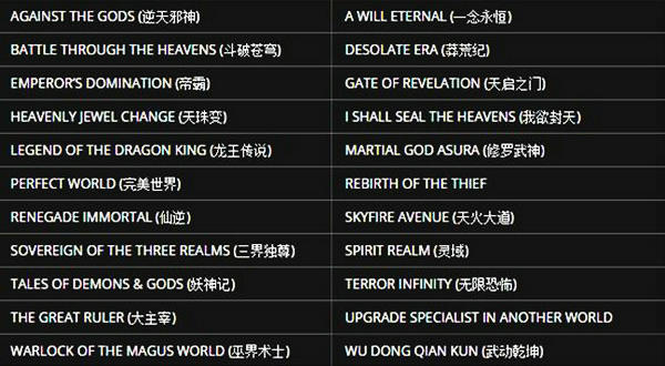 Active Chinese kung fu and fantasy online novels on Wuxiaworld.com. (Photo/screen shot of wuxiaworld.com)