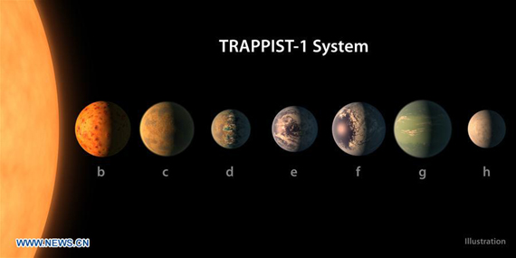 The illustration released by NASA on Feb. 22, 2017 shows the artist's concept of what the TRAPPIST-1 planetary system may look like, based on available data about the planets' diameters, masses and distances from the host star. A compact analogue of our inner solar system about 40 light years away from the Earth has been discovered, NASA announced during a press conference on Wednesday. (Xinhua/NASA/JPL-Caltech)