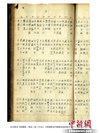 The manuscript by Qing Dynasty imperial physician Wang Bichang. (Photo/Chinanews.com)