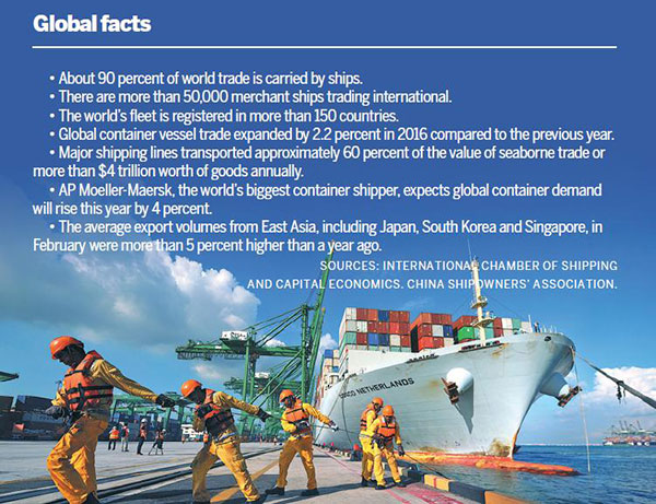 The container ship COSCO Netherlands docks in Singapore port, the largest port in Southeast Asia. (Photo/Xinhua)