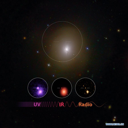 Image made by Caltech and NASA shows the UV/IR/Radio discovery of neutron star merger in NGC 4993. Scientists announced Monday that they have for the first time detected the ripples in space and time known as gravitational waves as well as light from a spectacular collision of two neutron stars. (Xinhua/Robert Hurt of Caltech, Mansi Kasliwal of Caltech, Gregg Hallinan of Caltech, Phil Evans of NASA and the GROWTH collaboration)