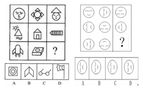 Combo photo shows questions of Guokao test.