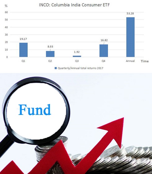 (Photo/chinadaily.com.cn)