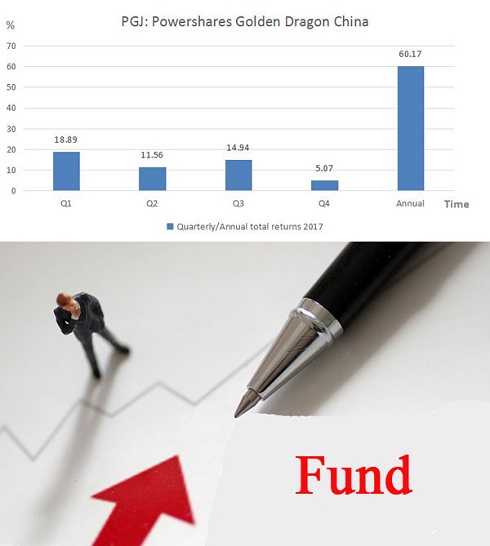 (Photo/chinadaily.com.cn)