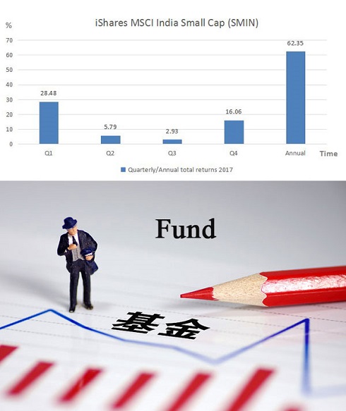 (Photo/chinadaily.com.cn)