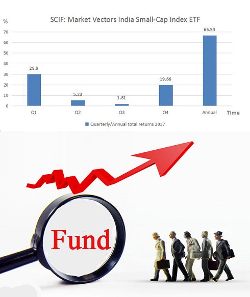 (Photo/chinadaily.com.cn)