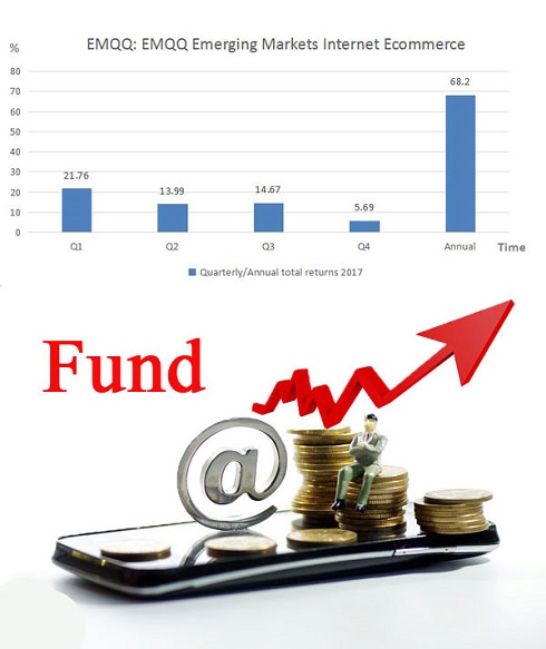 (Photo/chinadaily.com.cn)