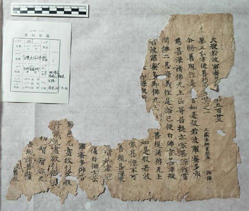 A copy of the Mahaprajnaparamita Sutra discovered at the Tuyugou Grottoes site (Photo/Courtesy of Xia Lidong)