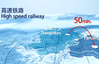 Jing-Zhang high-speed railway connects Beijing and Zhangjiakou, where the 2022 Winter Olympics Village situates. / Photo via China Railway No.5 Engineering Group