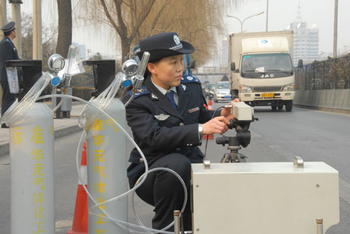 Zhang Zhijie, an emission management official with the environmental protection bureau of Chaoyang district in Beijing, tests monitoring equipment near a park on Tuesday.[Photo/China Daily]