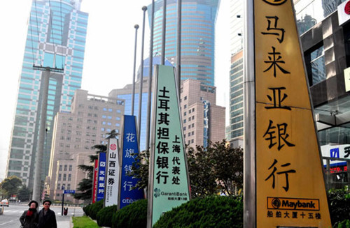Bank signs on a street in Shanghai. Banker's confidence in the economic outlook has improved over the past three months, according to a central bank survey. [YAN DAMING / FOR CHINA DAILY]