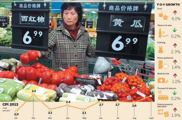 A woman pickes tomatoes in a market. PHOTO: Wang Jing/CHINA DAILY
