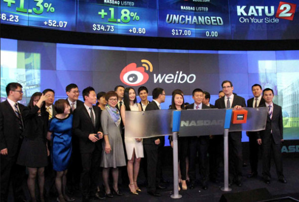 The shares of Weibo Corp gained strongly in their Nasdaq debut on Thursday. However, the IPO valued Weibo at about $3.3 billion, far below the initial estimate of about $8 billion. [Photo / Provided to China Daily]