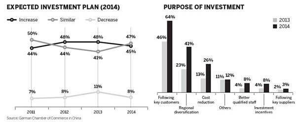 Zhang Ye / China Daily