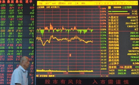 The benchmark Shanghai Composite Index drops 0.41 percent to 2,025.50 on Wednesday, and turnover shrinks to 56 billion yuan from 61.7 billion yuan on Tuesday, on eve of the trading of new shares. Lu Qijian / For China Daily