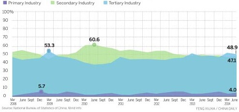 FENG XIUXIA/CHINA DAILY  