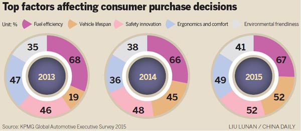 Liu Lunan/China Daily 
