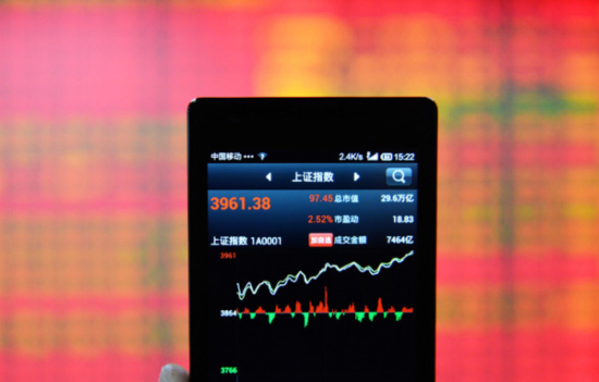 A smartphone shows stock index, April 7, 2015. [Asianewsphoto by Long Wei]