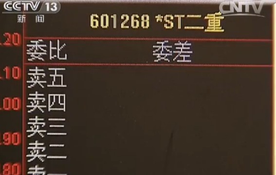 The screen grab from the website of China's central television CCTV shows the suspension of stock trading of Erzhong Group Heavy Industries in Shanghai Stock Exchange market. (Photo/cntv.cn)