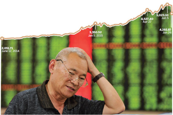 An investor frets over falling stock prices at a brokerage in Fuyang, Anhui province, on Friday. The benchmark Shanghai Composite Index fell by 7.4 percent, the sharpest daily drop since June 10, 2008. (Photo: Lu Qijian / For China Daily)