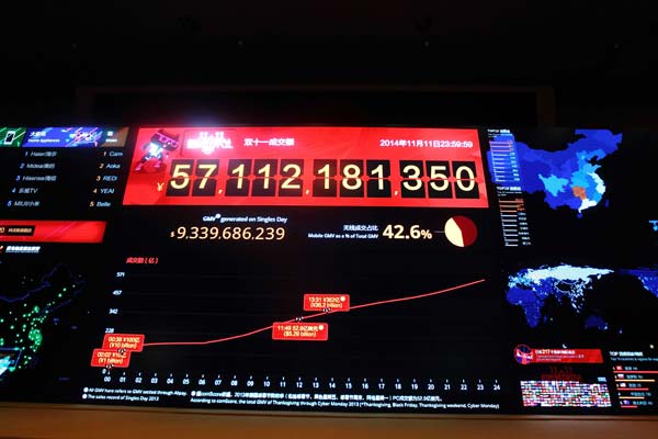 A board shows how much was spent on Tmall on Single's Day, Nov 11, a major online shopping day in China. (Provided to China Daily)