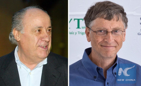This combination of file images shows Microsoft's Bill Gates(R) and Zara fashion house boss Amancio Ortega of Spain. (media sources)
