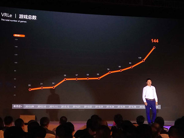 He Wenyi, CEO and founder of Beijing Leke VR Technology Co made a speech on a forum his company held on August 27, 2016 in Beijing.(Photo by Song Jingli/chinadaily.com.cn)