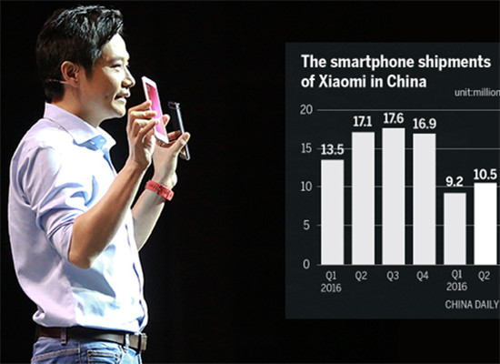 Lei Jun, founder and CEO of Xiaomi, at the release of the company's smartphone series on Tuesday in Beijing. (Photo/China Daily)