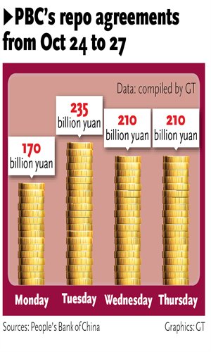 China's crude steel output (million tons)