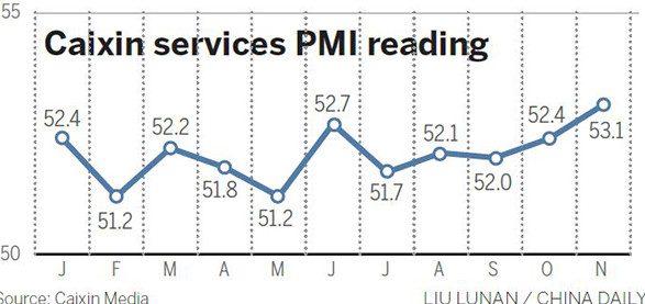 (Photo provided to China Daily)