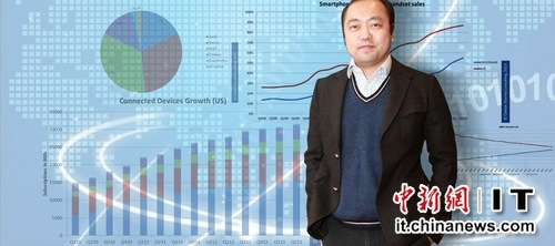 Xu Yiran, vice president of Perfect World